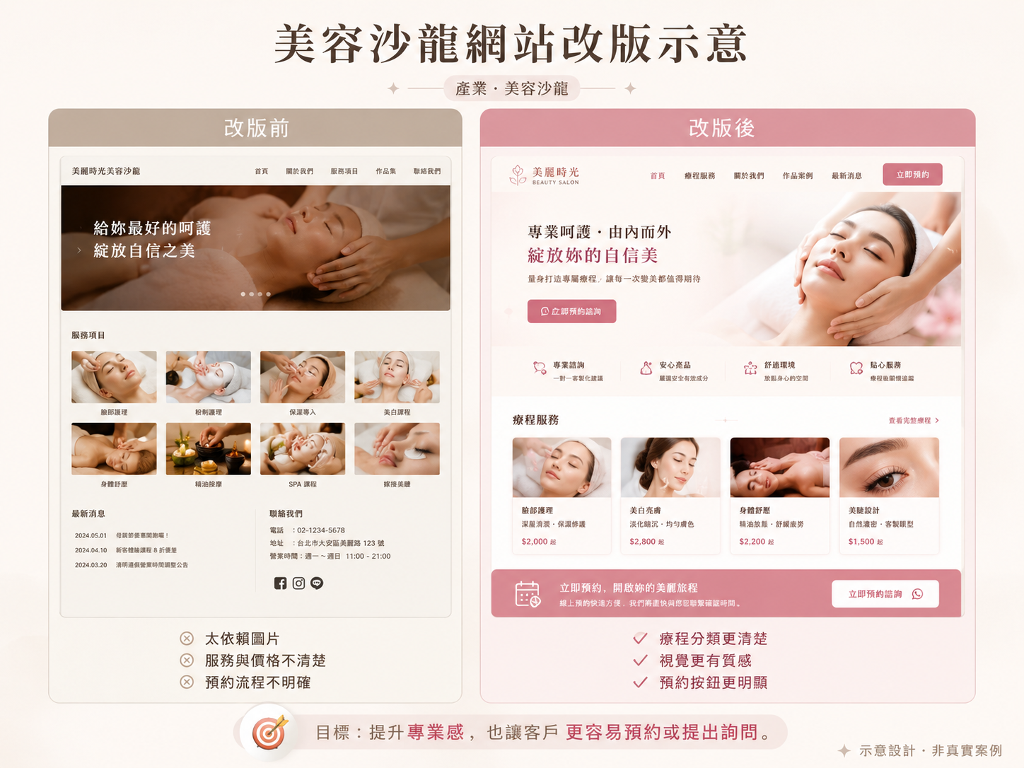 美容沙龍網站改版示範 Before After 對比