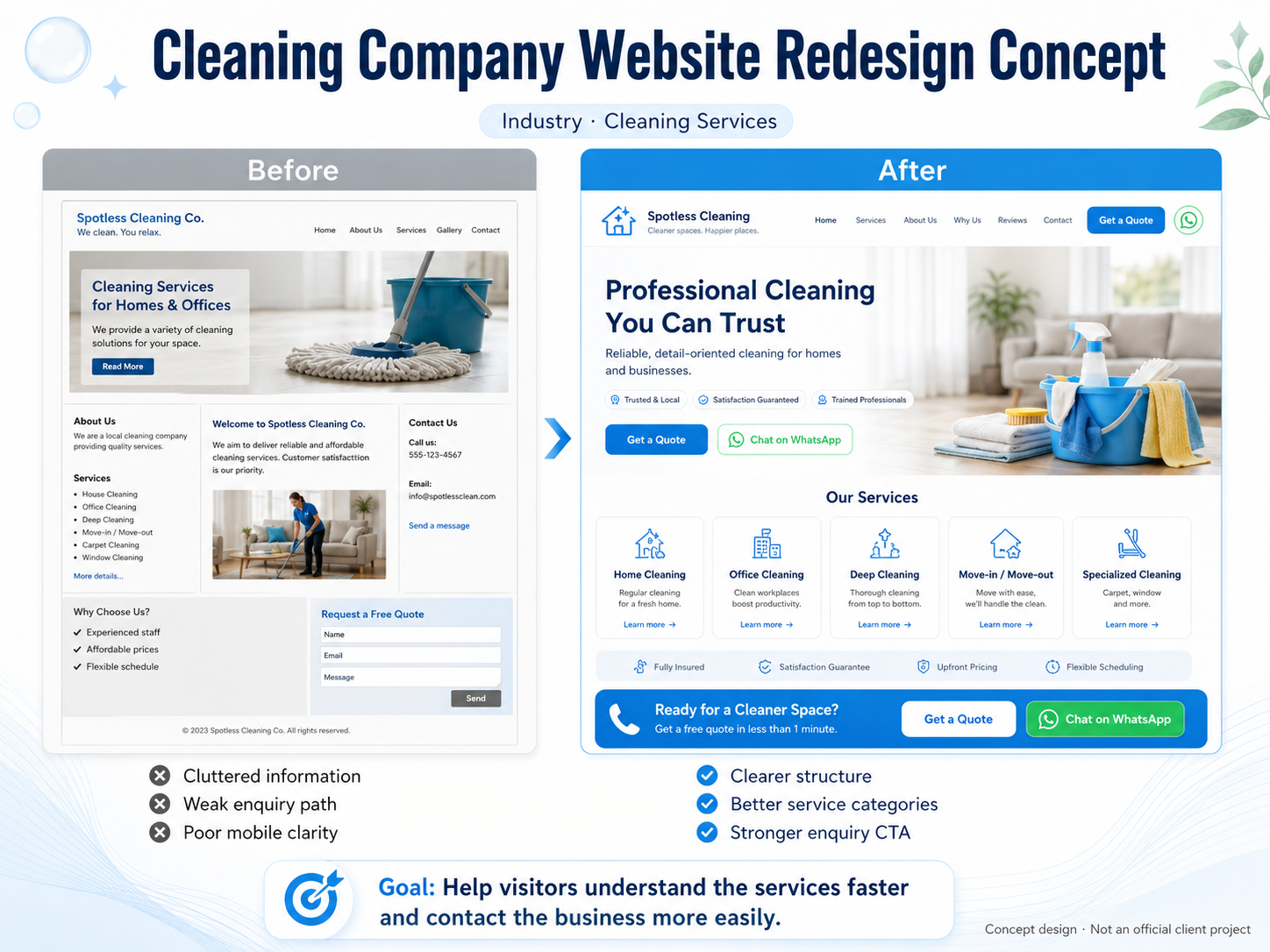Cleaning company website redesign concept before and after